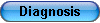 Diagnosis